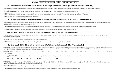 Revenue Sharing Success Examples